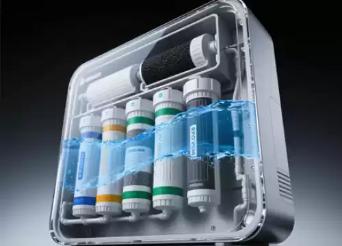 AquaSmart RO900